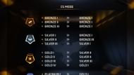 रैंक रिसेट करें (Image via Garena)
